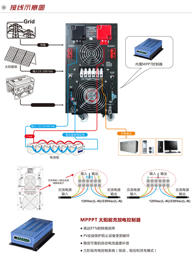 APV-05.jpg APV-05.jpg